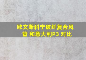 欧文斯科宁玻纤复合风管 和意大利P3 对比